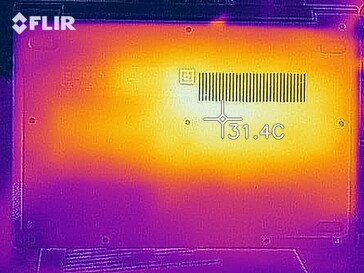 Warmteontwikkeling onderzijde (stationair)