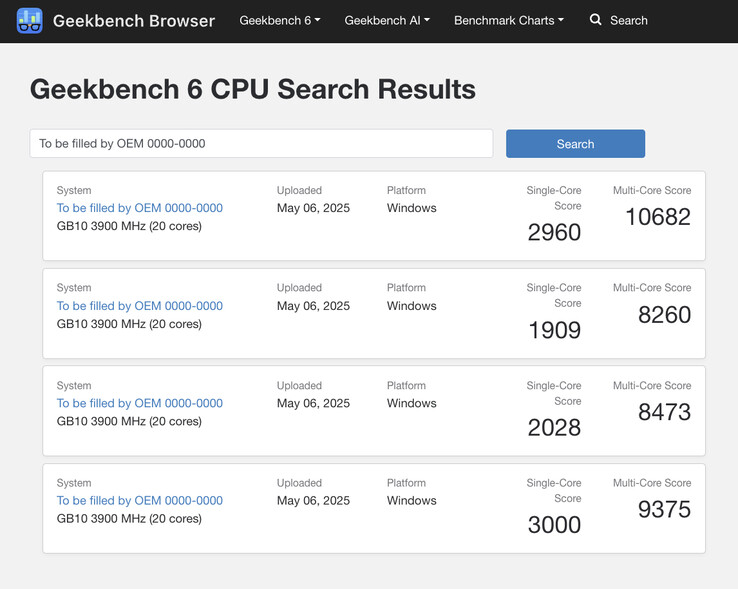 (Afbeeldingsbron: Geekbench)