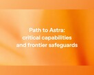OpenAI-grafiek: Path to Astra, cruciale mogelijkheden en grensverdedigingsmaatregelen