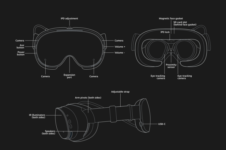 Steam Frame (afbeeldingsbron: Valve)