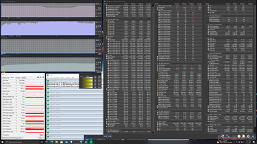 Prime95 stress (modus hoge prestaties)