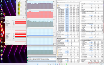 Prime95 stress (Extreme prestaties met Cooler Boost aan)