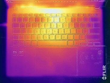 Oppervlaktetemperaturen: Top