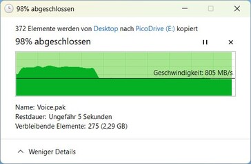 Daarna nog steeds ongeveer 800 MB/s