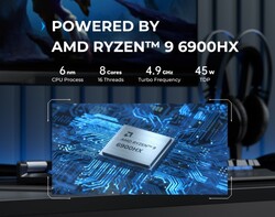 AMD Ryzen 9 6900HX (Bron: Ace Magician)