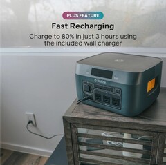 De BaseCharge 1500+ laadt nu bijna 4x sneller op via een stopcontact (Afbeelding bron: BioLite)