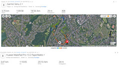 GNSS-test: samenvatting
