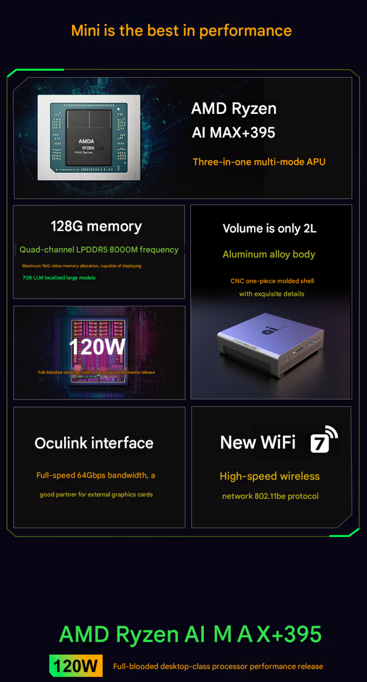 Belangrijkste kenmerken van de mini PC (Afbeelding bron: FEVM - machine vertaald)