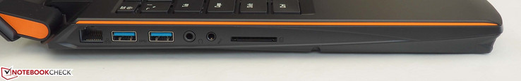 links: RJ45 LAN, 2x USB 3.0, hoofdtelefoon-aansluiting, microfoon-aansluiting, kaartlezer