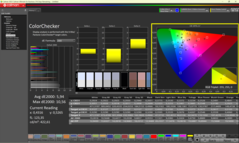 Native ColorChecker