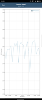 GFXBench batterij test: Manhattan (OpenGL ES 3.1)