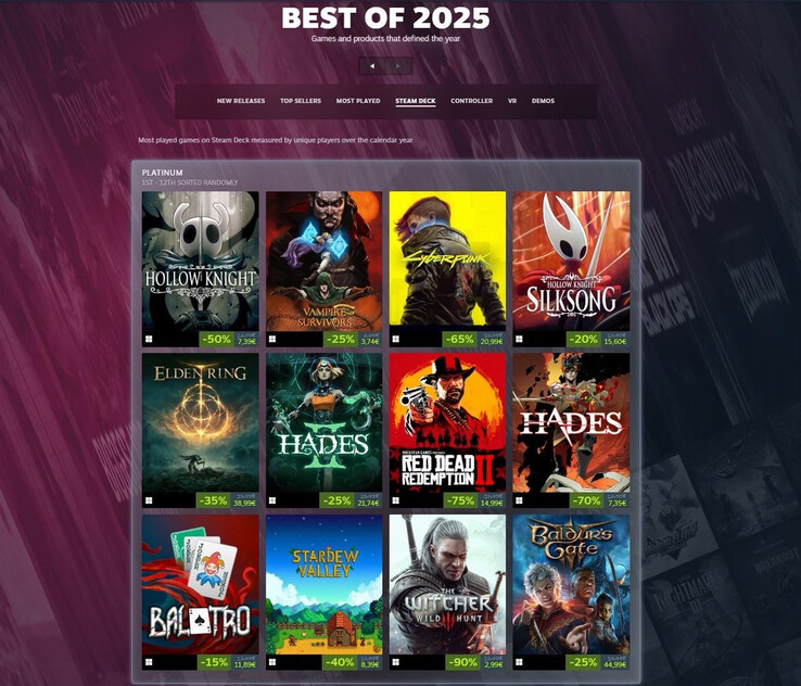Top 12 meest gespeelde Steam Deck-spellen van 2025 (Beeldbron: Steam)