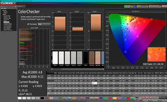 ColorChecker vóór kalibratie