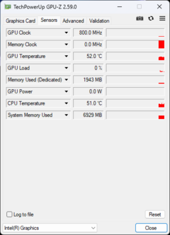 GPU-Z: Intel Arc 4-kern iGPU