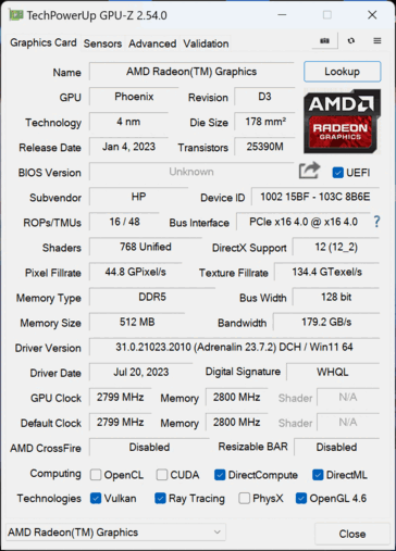 GPU-Z Radeon 780M