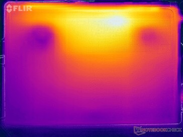 Heatmap-stresstest (onderaan)