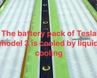 De 2170 celkoeling van Tesla stroomt door het batterijpakket (afbeelding: Charles/X)