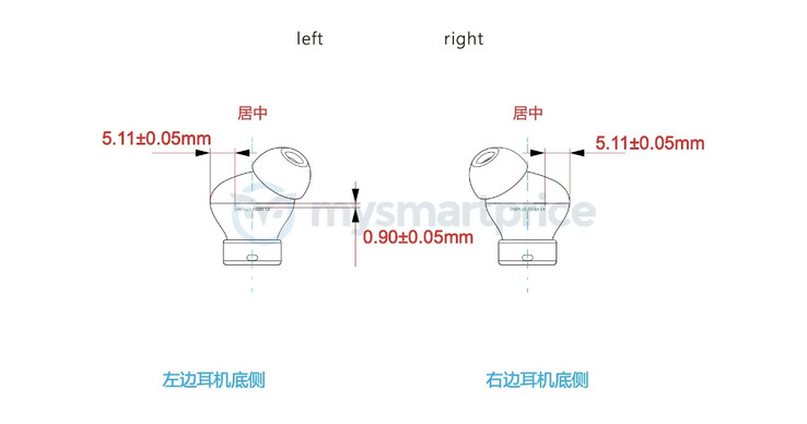 De komende OnePlus E508A FCC filing onthult dat de Ace Buds naar nieuwe markten komen. (Bron: FCC via MySmartPrice)