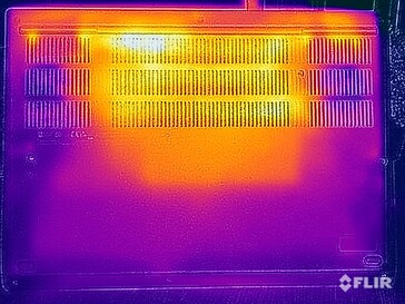 Oppervlaktetemperaturen tijdens stresstest (onder)