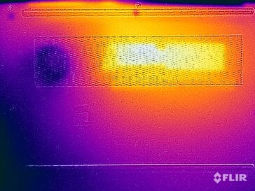 Temperatuur bodemoppervlak (stresstest)