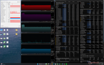 Prime95 stress