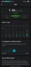 Amazfit Active2 Slapen