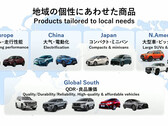 De 2025 EV line-up (afbeelding: Toyota/YouTube)