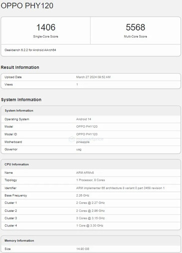 ...en, mogelijk, op Geekbench. (Bron: China Telecom, Geekbench via MySmartPrice)