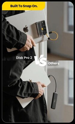 Snap-On-functie