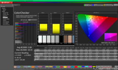 ColorChecker vóór kalibratie