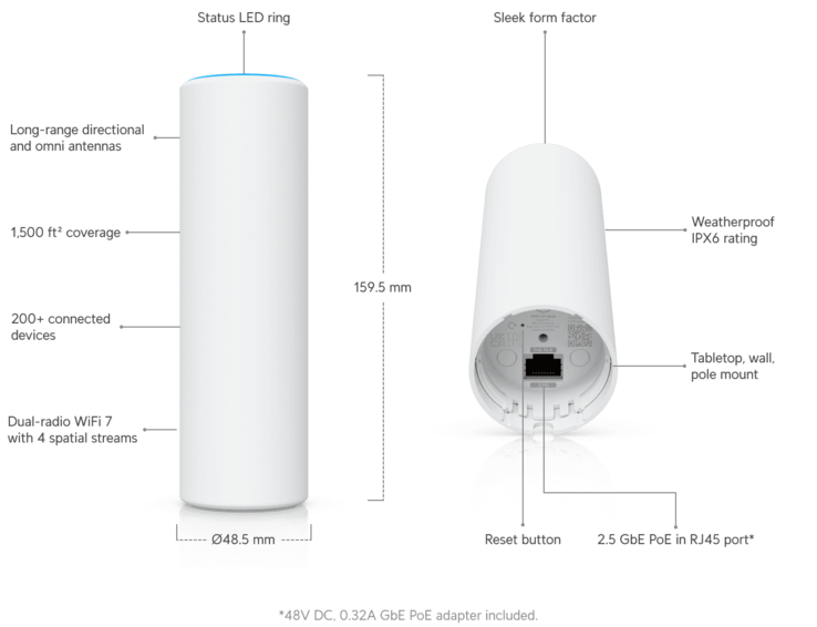 Details van de U7 Mesh.