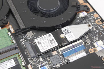 Bezette primaire SSD-sleuf