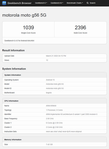 (Afbeeldingsbron: Geekbench)