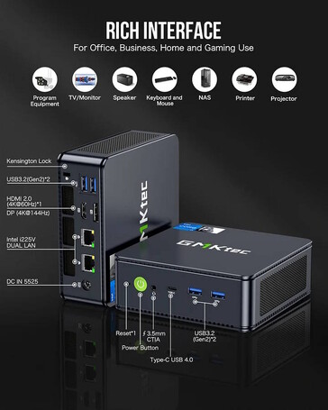 OCuLink en Thunderbolt worden niet ondersteund, maar Ethernet is beschikbaar (Afbeeldingsbron: GMKtec)