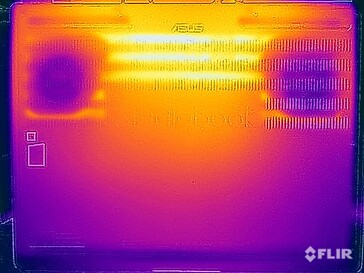 Stresstest oppervlaktetemperaturen (onder)