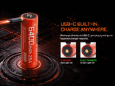 De AB21CP6425-batterij van Acebeam is voorzien van een USB-C-poort.