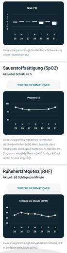 Gezondheidsmetriek (2/2)