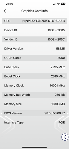 GPU-informatie