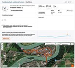 Germin Venu 2 opsporen - Overzicht