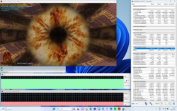 Stresstest (Prime95 + FurMark)