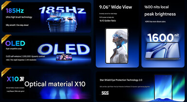 Het scherm van de Gaming Tablet 5 Pro (automatisch vertaald)