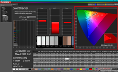 ColorChecker vóór kalibratie