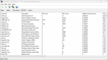 LatencyMon - Stuurprogramma's
