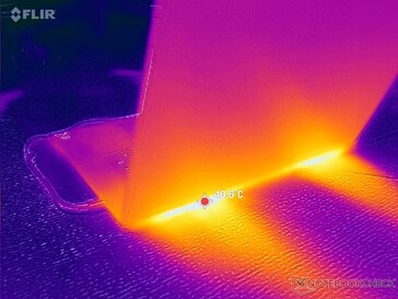 Dubbele uitlaat achteraan