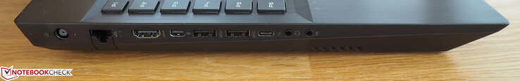 Links: DC-in, RJ45-LAN, HDMI, Mini-DisplayPort, 2x USB 3.0, Thunderbolt 3, audio uit, audio in