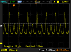 Minimumhelderheid: 119,0 - 122,0 Hz