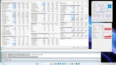 Stresstest Prime95, solo