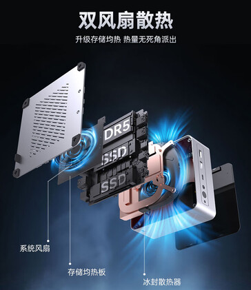 Koeling van de mini PC (Afbeelding bron: JD.com)