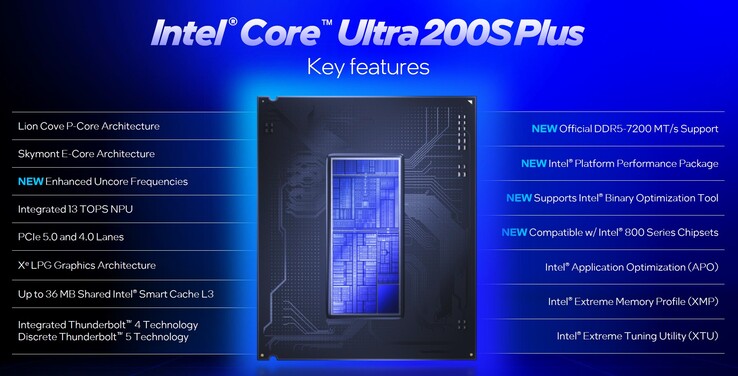 Intel Arrow Lake Refresh - Kenmerken (Bron: Intel)
