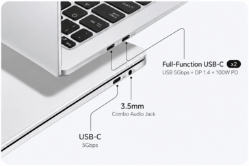 Lenovo Lecoo Air 14 2026-poorten (automatisch vertaald)